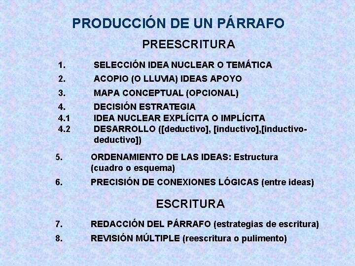 PRODUCCIÓN DE UN PÁRRAFO PREESCRITURA 1. SELECCIÓN IDEA NUCLEAR O TEMÁTICA 2. ACOPIO (O
