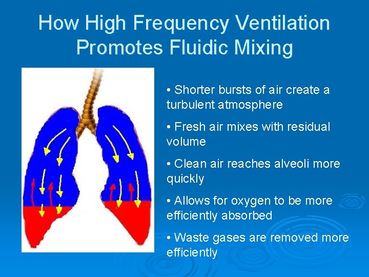 How High Frequency Ventilation Promotes Fluidic Mixing • Shorter bursts of air create a
