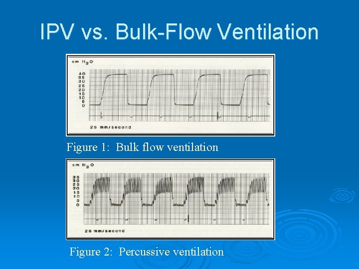 IPV vs. Bulk-Flow Ventilation Figure 1: Bulk flow ventilation Figure 2: Percussive ventilation 