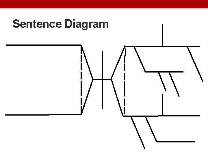 Sentence Diagram 