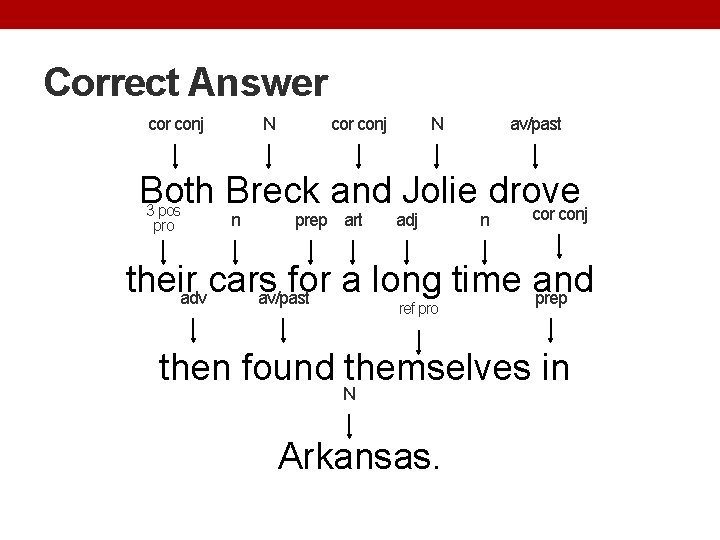Correct Answer conj N cor conj N av/past Both Breck and Jolie drove 3