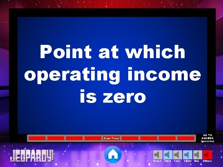 Point at which operating income is zero GO TO ANSWER (question) Start Timer Theme