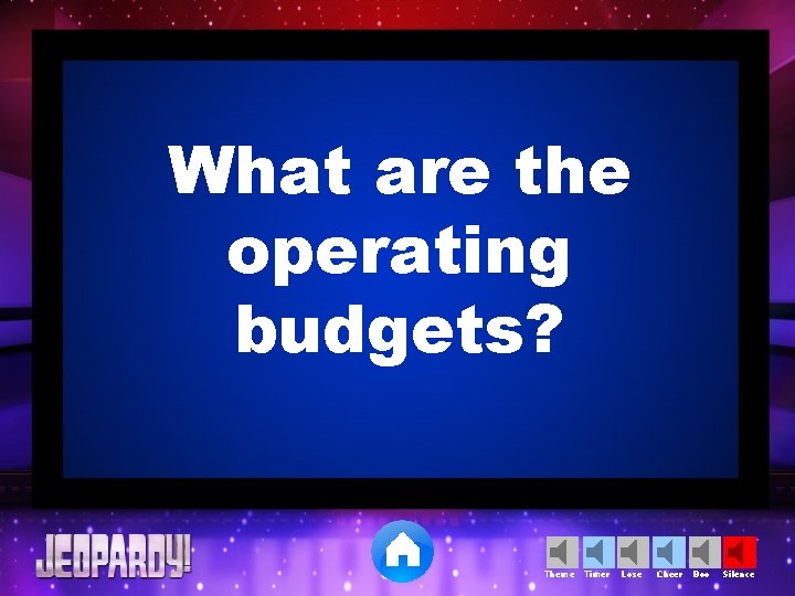 What are the operating budgets? Theme Timer Lose Cheer Boo Silence 