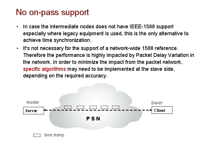 No on-pass support • In case the intermediate nodes does not have IEEE-1588 support