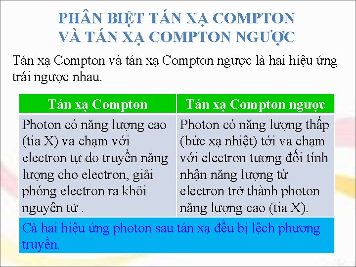 PH N BIỆT TÁN XẠ COMPTON VÀ TÁN XẠ COMPTON NGƯỢC Tán xạ Compton