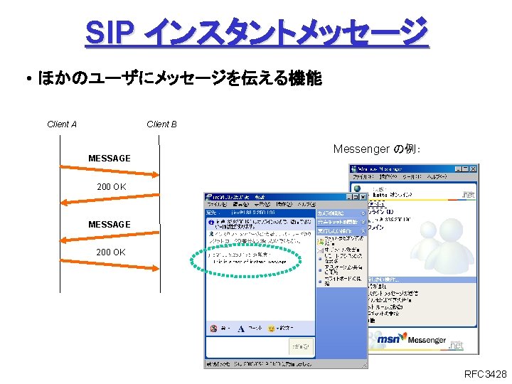SIP インスタントメッセージ • ほかのユーザにメッセージを伝える機能 Client A Client B MESSAGE Messenger の例： 200 OK MESSAGE