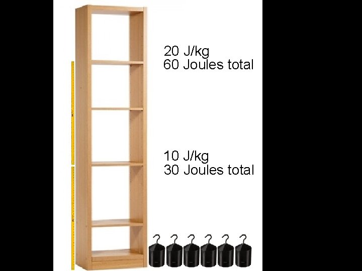 20 J/kg 60 Joules total 10 J/kg 30 Joules total 