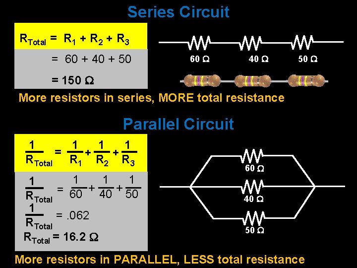 Series Circuit RTotal = R 1 + R 2 + R 3 = 60