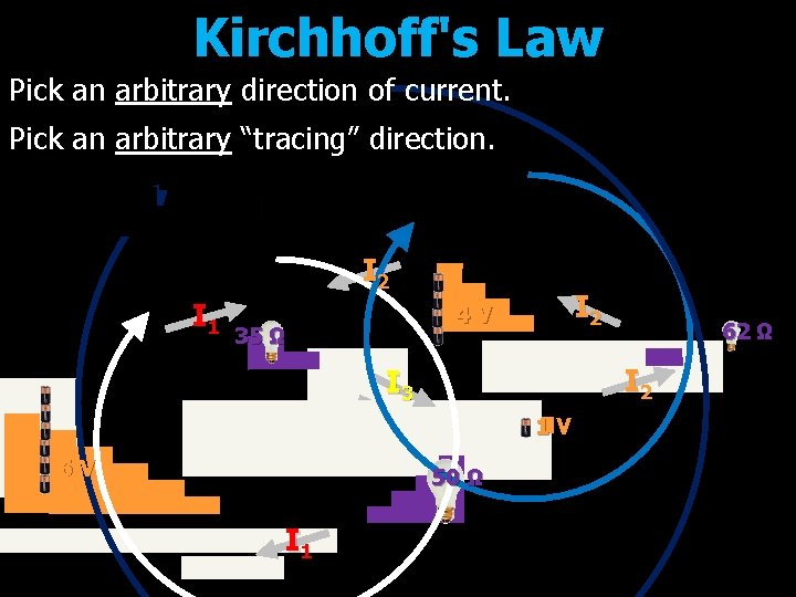 Kirchhoff's Law Pick an arbitrary direction of current. Pick an arbitrary “tracing” direction. I