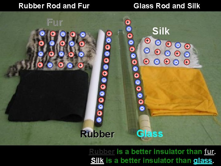 Rubber Rod and Fur Glass Rod and Silk Fur - + - + -