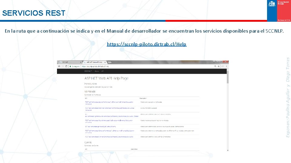 SERVICIOS REST En la ruta que a continuación se indica y en el Manual
