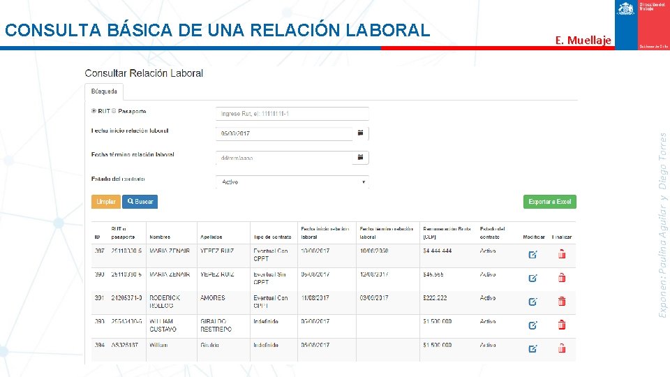 E. Muellaje Exponen: Paulina Aguilar y Diego Torres CONSULTA BÁSICA DE UNA RELACIÓN LABORAL