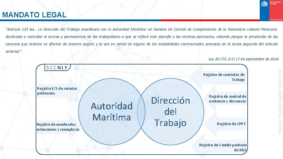 MANDATO LEGAL "Artículo 133 bis. - La Dirección del Trabajo coordinará con la Autoridad