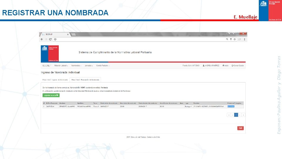 Exponen: Paulina Aguilar y Diego Torres REGISTRAR UNA NOMBRADA E. Muellaje 
