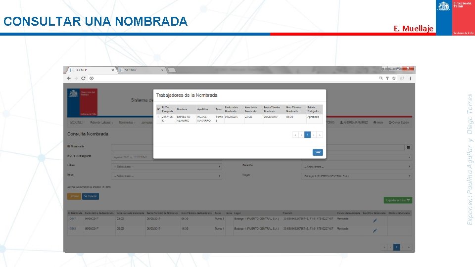 Exponen: Paulina Aguilar y Diego Torres CONSULTAR UNA NOMBRADA E. Muellaje 