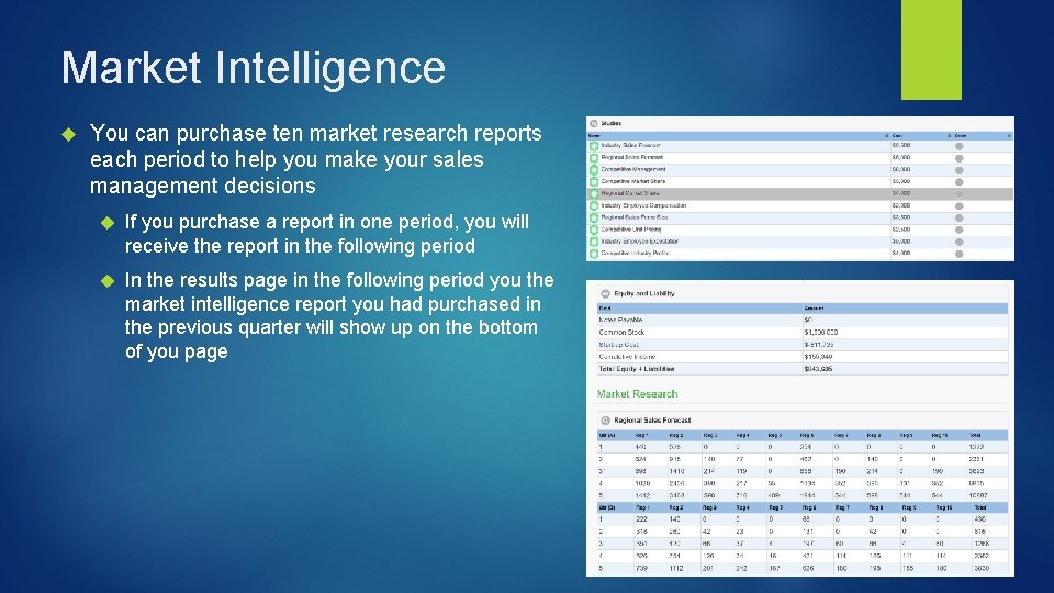 Market Intelligence You can purchase ten market research reports each period to help you