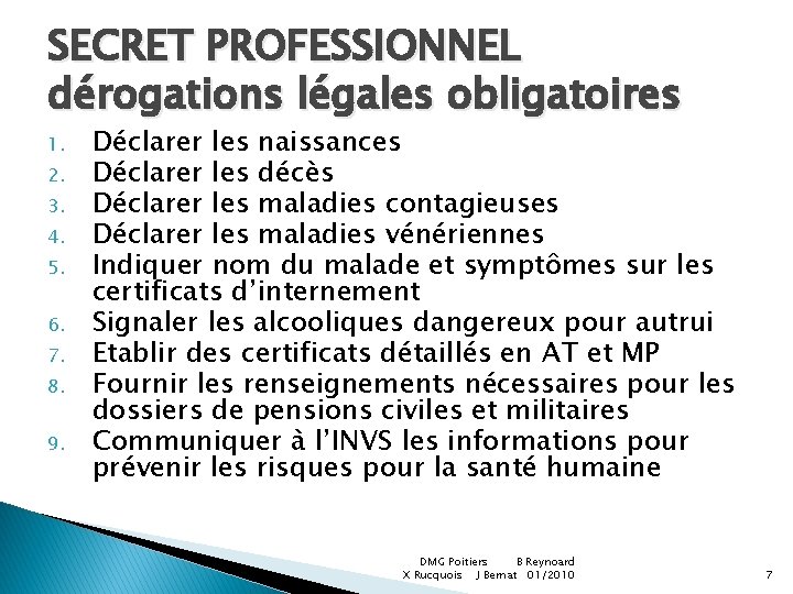 SECRET PROFESSIONNEL dérogations légales obligatoires 1. 2. 3. 4. 5. 6. 7. 8. 9.