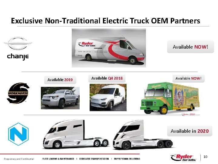 Exclusive Non-Traditional Electric Truck OEM Partners Available NOW! Available 2019 Available Q 4 2018