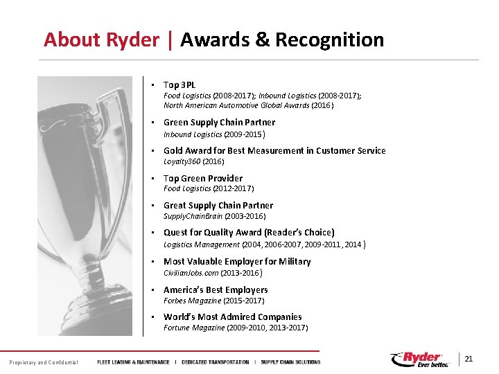 About Ryder | Awards & Recognition • Top 3 PL Food Logistics (2008 -2017);