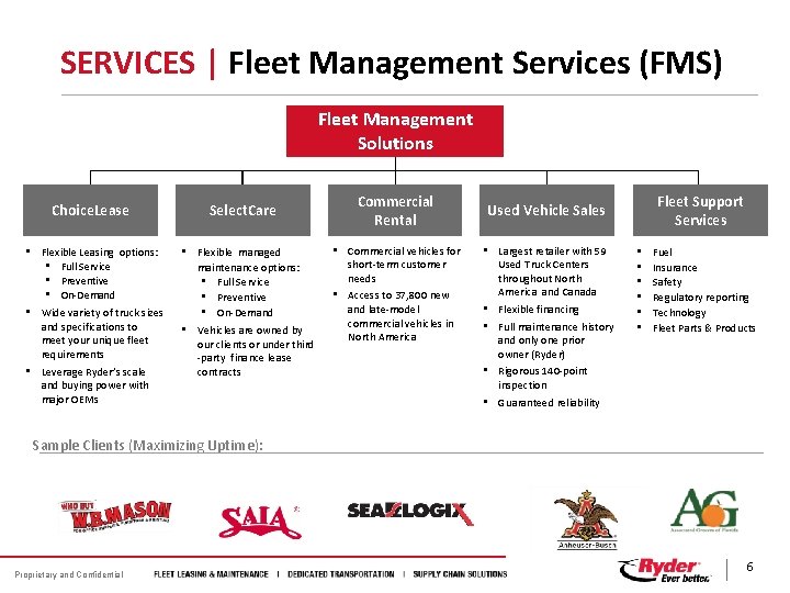 SERVICES | Fleet Management Services (FMS) Fleet Management Solutions Choice. Lease • Flexible Leasing