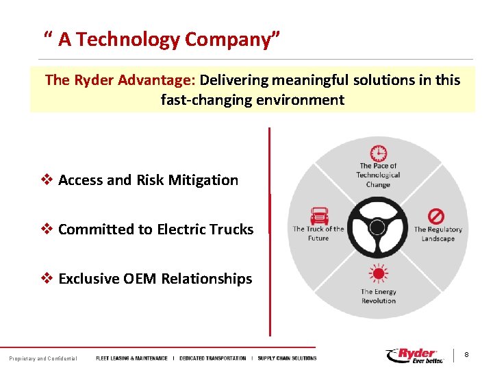 “ A Technology Company” The Ryder Advantage: Delivering meaningful solutions in this fast-changing environment
