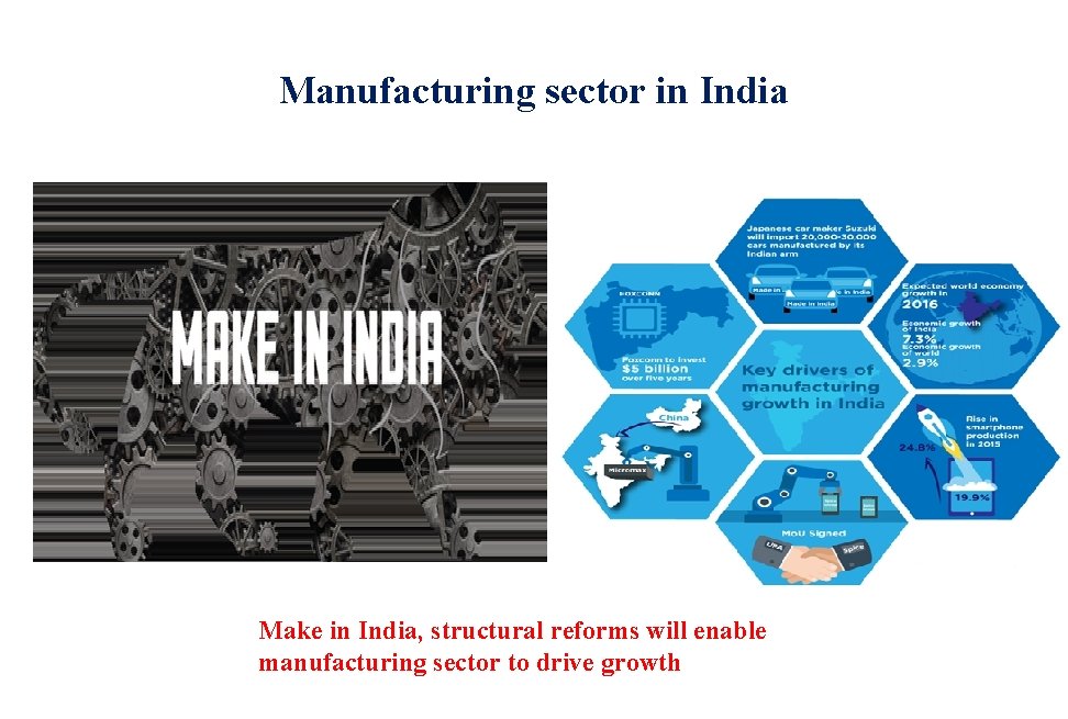 Manufacturing sector in India Make in India, structural reforms will enable manufacturing sector to Manufacturing sector in India Make in India, structural reforms will enable manufacturing sector to