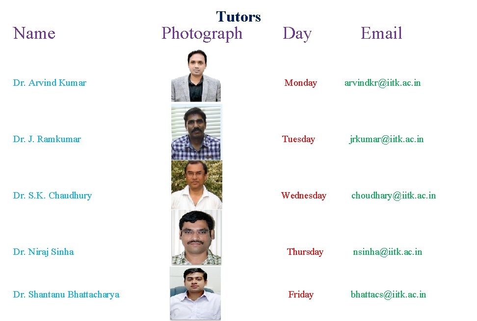 Tutors Name Photograph Day Email Dr. Arvind Kumar Monday arvindkr@iitk. ac. in Dr. J. Tutors Name Photograph Day Email Dr. Arvind Kumar Monday arvindkr@iitk. ac. in Dr. J.