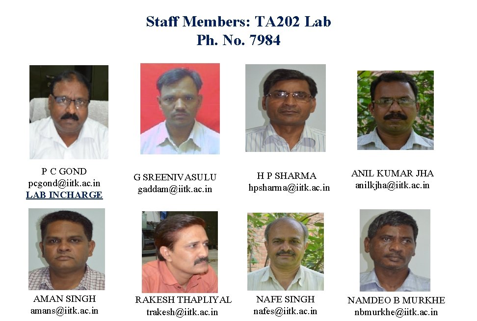 Staff Members: TA 202 Lab Ph. No. 7984 P C GOND pcgond@iitk. ac. in Staff Members: TA 202 Lab Ph. No. 7984 P C GOND pcgond@iitk. ac. in
