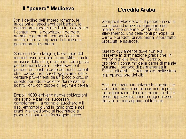  Il "povero" Medioevo L'eredità Araba Con il declino dell'Impero romano, le invasioni e