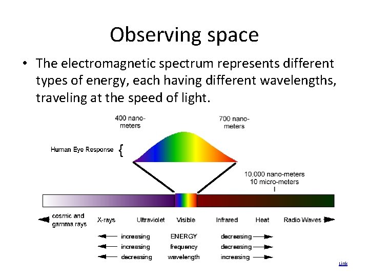 Observing space • The electromagnetic spectrum represents different types of energy, each having different