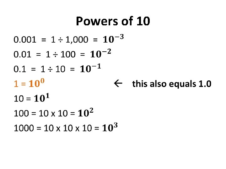 Powers of 10 • 