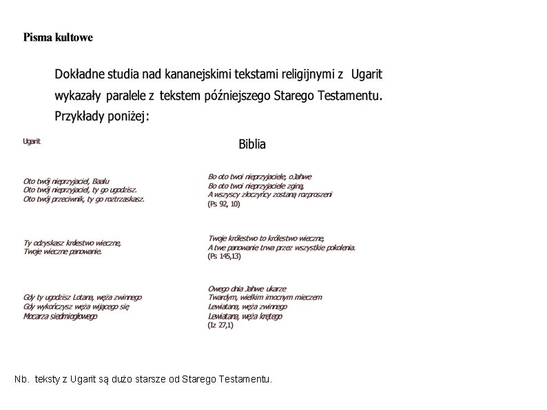 Nb. teksty z Ugarit są dużo starsze od Starego Testamentu. 