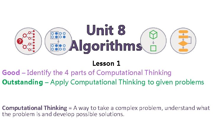 Unit 8 Algorithms Lesson 1 Good – Identify the 4 parts of Computational Thinking