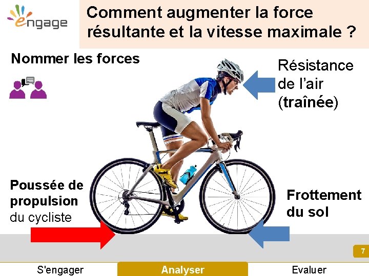 Comment augmenter la force résultante et la vitesse maximale ? Nommer les forces Résistance