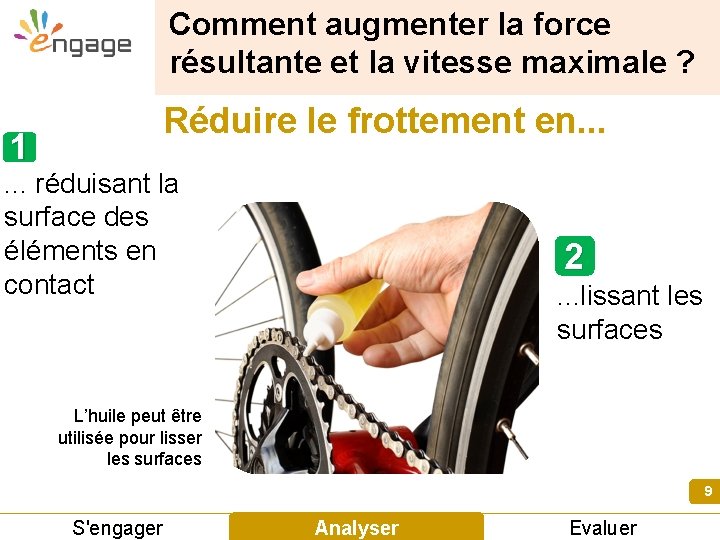 Comment augmenter la force résultante et la vitesse maximale ? 1 Réduire le frottement