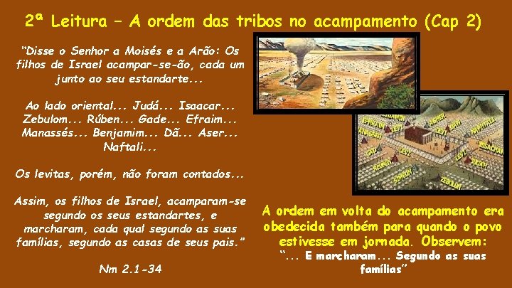 2ª Leitura – A ordem das tribos no acampamento (Cap 2) “Disse o Senhor