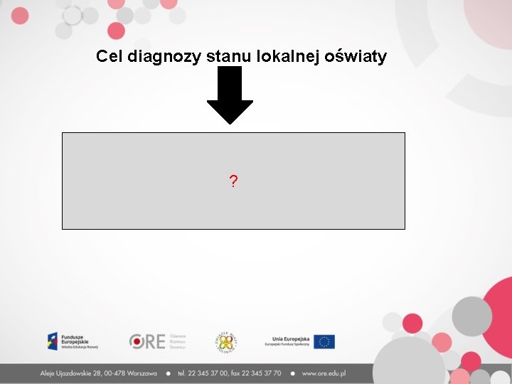 Cel diagnozy stanu lokalnej oświaty ? 