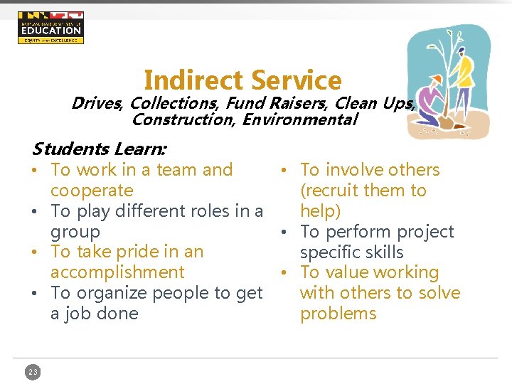 Indirect Service Drives, Collections, Fund Raisers, Clean Ups, Construction, Environmental Students Learn: • To