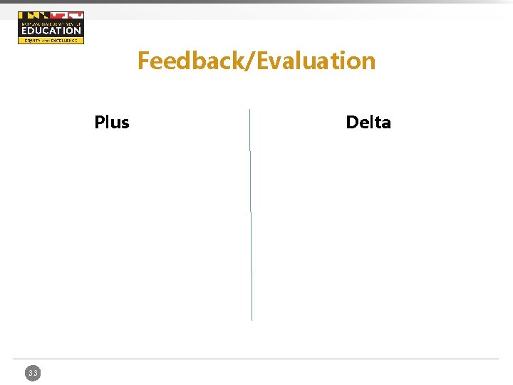 Feedback/Evaluation Plus 33 Delta 