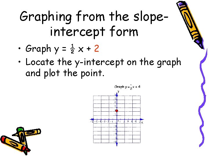 Graphing from the slopeintercept form • Graph y = ½ x + 2 •