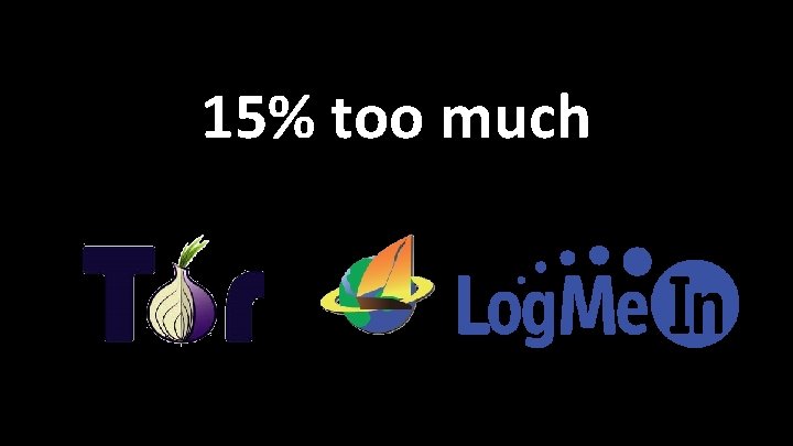 15% too much 