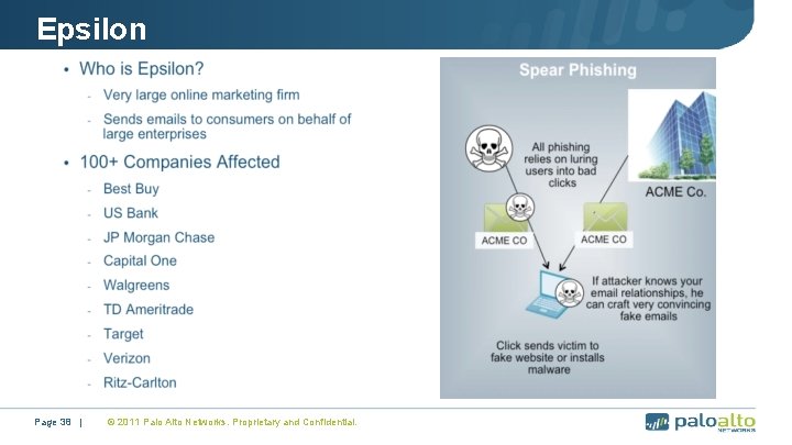 Epsilon Page 38 | © 2011 Palo Alto Networks. Proprietary and Confidential. 