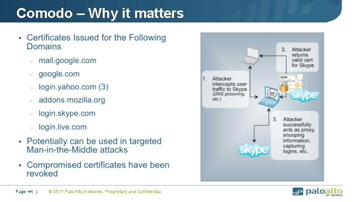 Comodo – Why it matters Page 44 | © 2011 Palo Alto Networks. Proprietary
