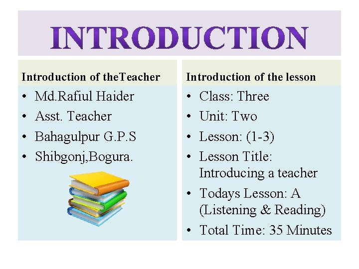 Introduction of the. Teacher Introduction of the lesson • • Md. Rafiul Haider Asst.