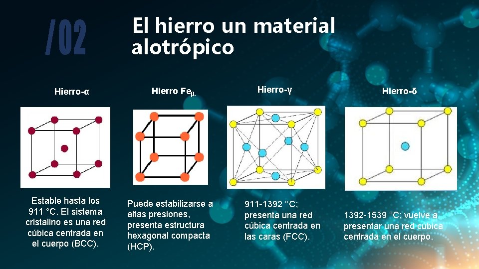 CIENCIA E INGENIERIA DE LOS MATERIALES EQUIPO 6