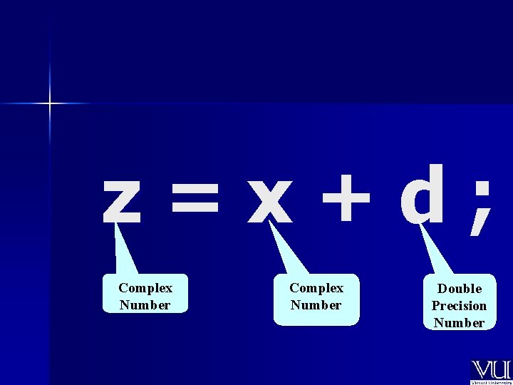 z=x+d; Complex Number Double Precision Number 