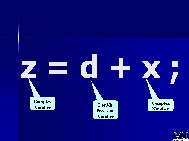 z=d+x; Complex Number Double Precision Number Complex Number 