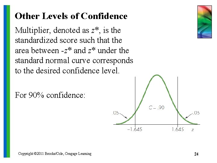Other Levels of Confidence Multiplier, denoted as z*, is the standardized score such that