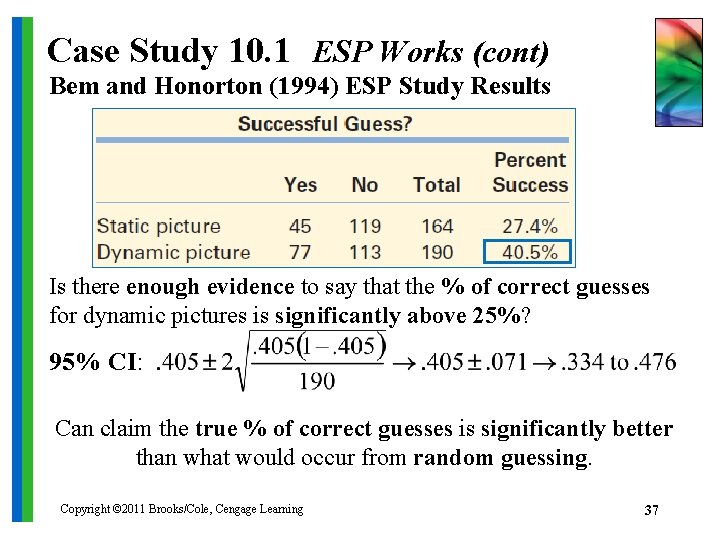 Case Study 10. 1 ESP Works (cont) Bem and Honorton (1994) ESP Study Results