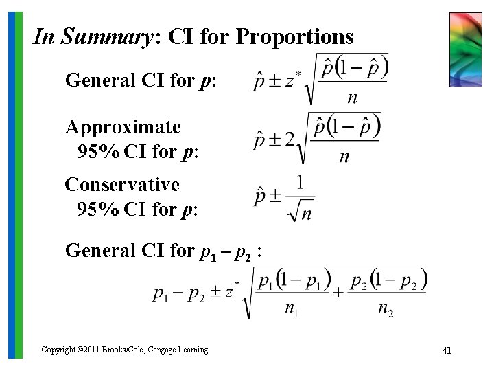 In Summary: CI for Proportions General CI for p: Approximate 95% CI for p: